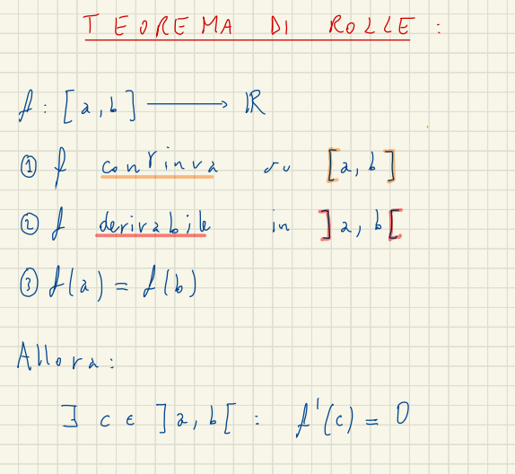 image/universita/ex-notion/Teoremi Base Analisi/Untitled 4